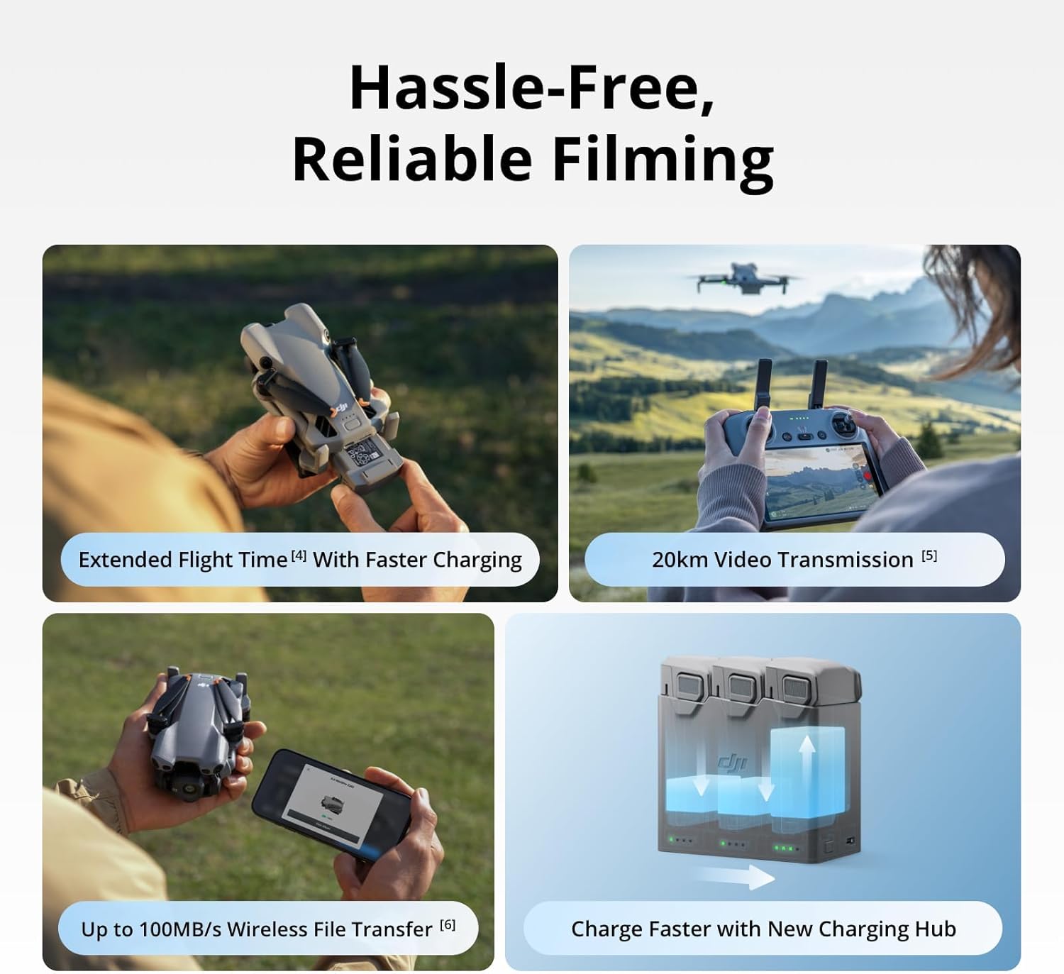 5 Pro Drone Fly More Combo Plus with RC 2 – 4K Drone with 1-Inch CMOS Sensor Premium 3-Battery Bundle with Omnidirectional Obstacle Sensing & 26-Month Protection Pack