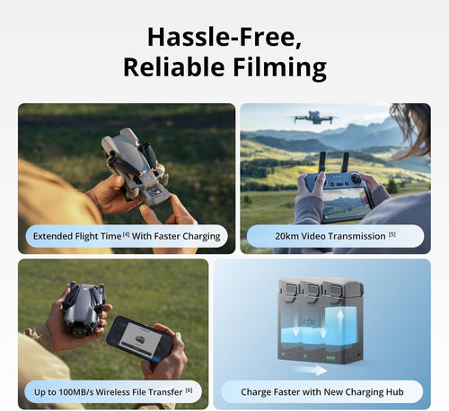 5 Pro Drone Fly More Combo Plus with RC 2 – 4K Drone with 1-Inch CMOS Sensor Premium 3-Battery Bundle with Omnidirectional Obstacle Sensing & 26-Month Protection Pack