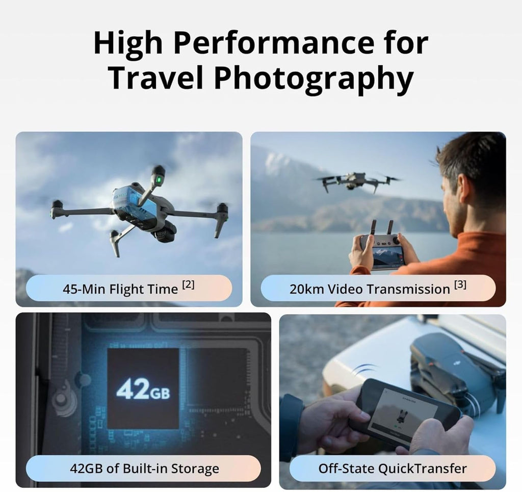 ** Air 3S Drone (RC-N3) – Dual-Camera 4K System with 1-Inch CMOS Wide-Angle Lens** **Professional HDR Video Drone with 14 Stops of Dynamic Range & 45-Min Flight Time**